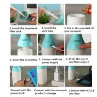 Gambar USB Cool Bottle Humidifier with LED Light - 180ml - Green dari Tanaga Online Shop Kota Administrasi Jakarta Barat 1 Tokopedia