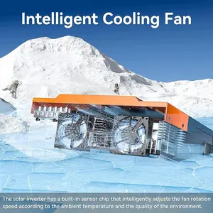 PowMr 1KW/1.6KW 12V Hybrid Solar Inverter 230Vac Semua dalam satu inverter dibangun dalam 80A MPPT Solar Charge Controller 50/60Hz Auto Pure Sine Wave Inverter