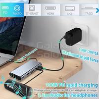Gambar Converter USB Type-C 11In1 4K HDMI RJ45 SD/TF Card Reader PD USB HUB dari Gasol WTC Surabaya Kota Surabaya 2 Tokopedia