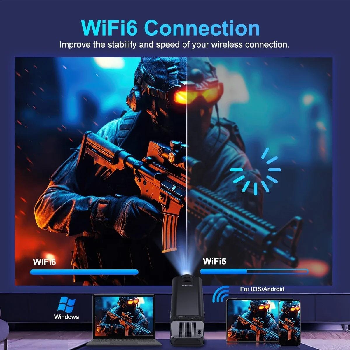 Y320 Projector – 4K Ultra HD Android 5G Gaming & Movie Projector for Home Theater