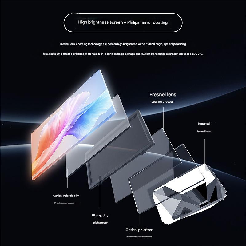 2025 New HD Projector Mini Projector – Direct Phone Connection, Portable Projector for Outdoor Camping