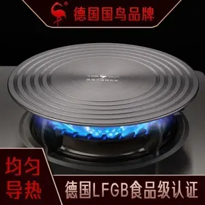 SSGP Heat Conduction Thawing Plate - Tatakan Panci Anti Gosong 24 cm