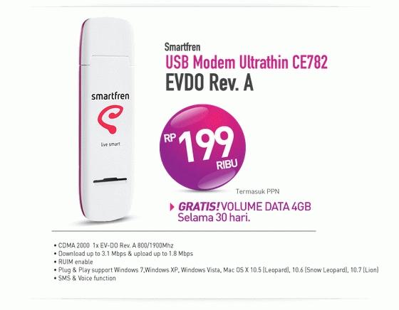 Gambar Smartfren CE782 dari Eben Haezer Net Kota Administrasi Jakarta Barat Tokopedia