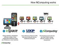 Gambar Ncomputing L300 dari Javindo Computer Kota Administrasi Jakarta Pusat 4 Tokopedia
