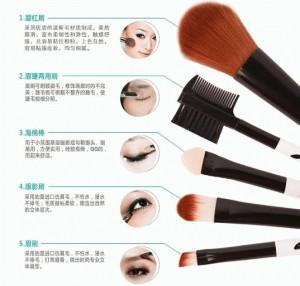 Gambar Set Kuas Perawatan Wajah 5-in-1 dari Ramayana Grosir Surabaya Kota Surabaya Tokopedia