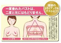 Gambar Sleeping bust beauty / Sleeping bra/ Bra tidur dari KemanggisanStore Kota Administrasi Jakarta Barat 3 Tokopedia