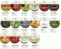 Gambar Body Butter Bali Ratih dari baliratihpaket Jakarta Timur 1 Tokopedia