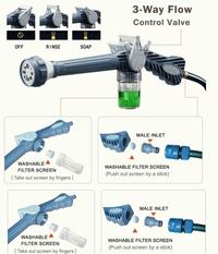 Gambar As Seen On TV Water Cannon EZ Jet for Car Garden Outdoor dari Kadokeren Kota Surabaya 5 Tokopedia