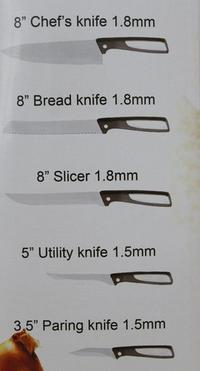 Gambar Oxone Knife Block Set OX-972 dari Dapur Lovers Supplier Jakarta Timur 5 Tokopedia