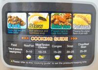 Gambar Oxone Electric Pressure Cooker OX-282N dari Dapur Lovers Supplier Jakarta Timur 4 Tokopedia