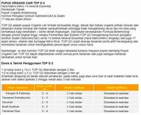Gambar PUPUK ORGANIK CAIR TOP G2 sangat bermanfaat utk semua jenis tanaman dari Solusi center 2 Kota Administrasi Jakarta Barat 2 Tokopedia