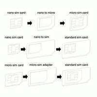 Gambar Noosy adapter sim card Hitam putih / adaptor micro nano nosy nossy dari Batam Grosir . com Kota Batam 3 Tokopedia