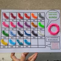 Gambar karet behel motif bunga dari Taka Dental_Archived Kota Palembang 1 Tokopedia