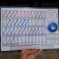 Gambar KARET GANDENG / POWER CHAIN PER RAHANG dari Taka Dental_Archived Kota Palembang 1 Tokopedia