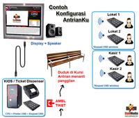 Gambar Software Antrian - AntrianKu versi Full (1 Lisensi + CD) dari StufiMedia Kab. Banyumas 3 Tokopedia