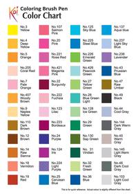 Gambar Sakura Koi Coloring Brush Pen dari Lix Art Supplies Kota Surabaya 2 Tokopedia