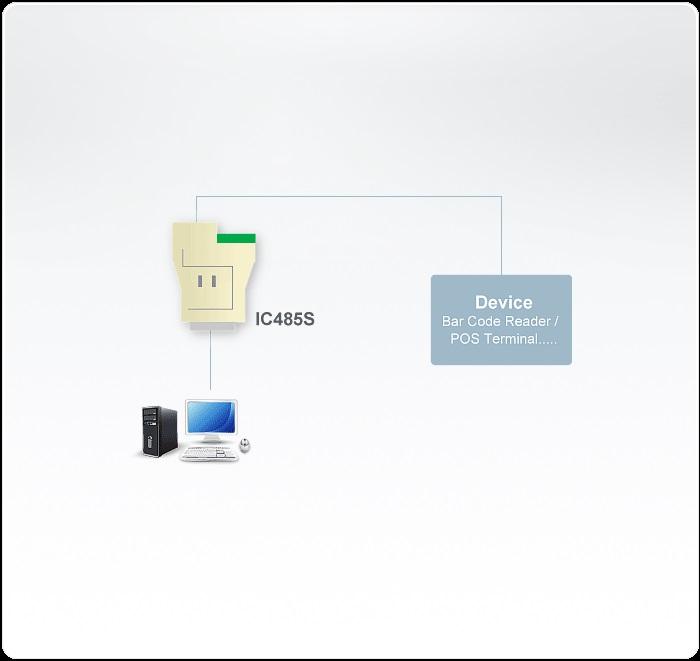 Gambar ATEN RS-232/RS-485 Interface Converter (IC485S) dari Cipta Trading Kota Administrasi Jakarta Barat Tokopedia