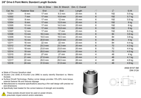 Gambar SOCKET 3/8 INCH 15 MM 12310 SATA TOOLS dari TCHOME TOKOPEDIA Kota Administrasi Jakarta Utara 3 Tokopedia