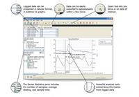 Gambar HOBOware PRO v.3.x for PC & Mac BHW-PRO-CD dari Raya Stock Kota Administrasi Jakarta Timur 3 Tokopedia