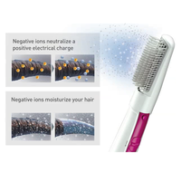 Gambar Panasonic Ion Hair Styler EH KE46 Penata Rambut dari Panasonic Authorized Jakarta Kota Administrasi Jakarta Barat 4 Tokopedia