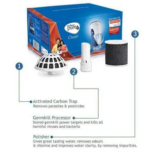 Unilever Pure It Germkill Kit Filter Air [3000L]