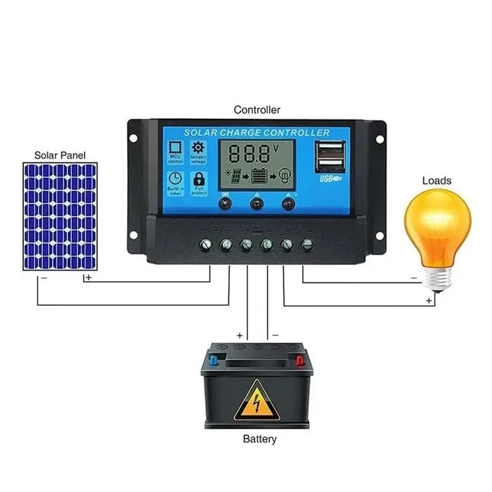 10A LCD PWM Solar Panel Charge Controller With Dual USB 5V 2
