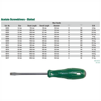 Gambar SATA TOOLS Obeng Minus 5 x 150 mm Acetate 62209 dari warungtools Kota Administrasi Jakarta Utara 4 Tokopedia