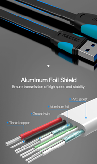 Gambar Vention A13 0.5M Flat Kabel Extention / Perpanjangan USB 3.0 Pure M/ dari Vention Authorized Store Kota Administrasi Jakarta Barat 2 Tokopedia