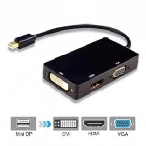 Kabel Converter MacBook Air Port Mini Display ke VGA /HDMI/DVI Female