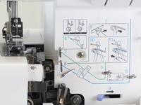 Gambar Brother Obras Sewing Machine 2104D Mesin Obras , Neci & Overlock 2104 dari Brother Indonesia Shop Kota Administrasi Jakarta Pusat 5 Tokopedia