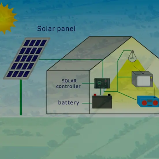300 WATT AC-DC SOLAR HOME SYSTEM (SHS)