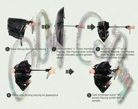 Gambar PAYUNG OTOMATIS BUKA TUTUP - Payung Lipat dari Dug Dug Room Kota Tangerang 4 Tokopedia