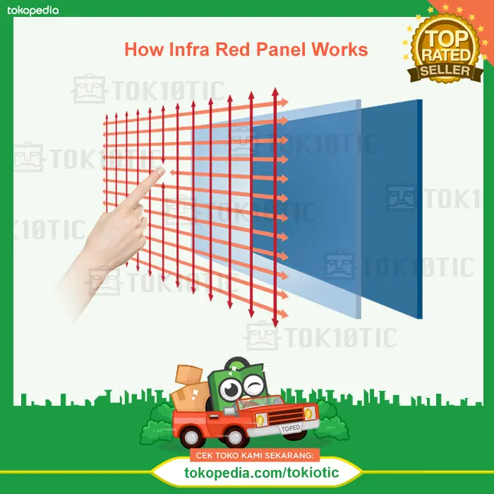Touch Screen IR Overlay Panel 50 inch 1
