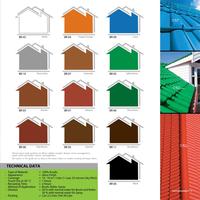 Gambar Cat Genteng Belazo Roof Paint 2.5 Liter dari Warna Abadi Bogor Kota Bogor 3 Tokopedia