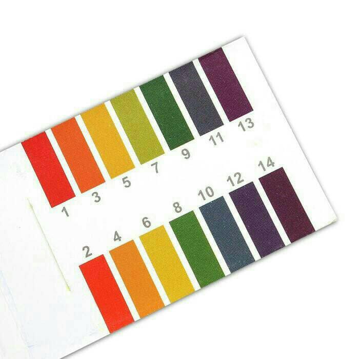 Kertas pH 1