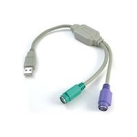 Gambar Converter Cable PS/2 to USB ( Adapter untuk Keyboard dan Mouse PS/2 ) dari GASOL DINOYO MALANG Kota Malang 1 Tokopedia