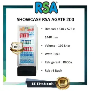 SHOWCASE RSA AGATE 200