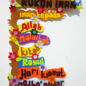 hiasan dinding rukun iman