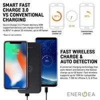 Gambar Energea - Enerpac Wireless Powerbank 18.000mAh Fast QC 3.0 + PD dari Mulia Premium Acc Kota Medan 4 Tokopedia