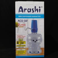 Gambar Dispenser Mini 2 Liter Arashi - Biru dari Esmefern Kota Medan 1 Tokopedia
