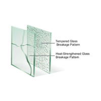 Gambar Grace Premium Oppo A9 2020 - 6.5 inch Tempered glass Full Screen - Fu dari Mentari Grasindo Teknik Kota Administrasi Jakarta Barat 4 Tokopedia