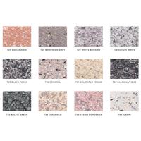 Gambar Cat Texture Vircan Multi Color 2,5 L - Non-bundling dari INDANA Official Shop Kota Malang 4 Tokopedia