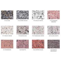Gambar Cat Texture Vircan Multi Color 2,5 L - Non-bundling dari INDANA Official Shop Kota Malang 3 Tokopedia
