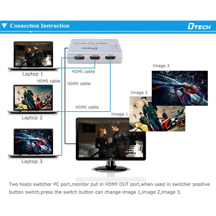 HDMI+IR Switcher 3x1 Extend Display Up 120 M Resolusi HD