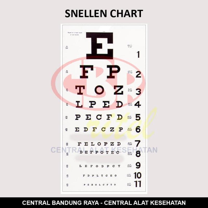 Snellen Chart Vision - Kertas untuk Tes Visualisasi Mata - Shop | Tokopedia