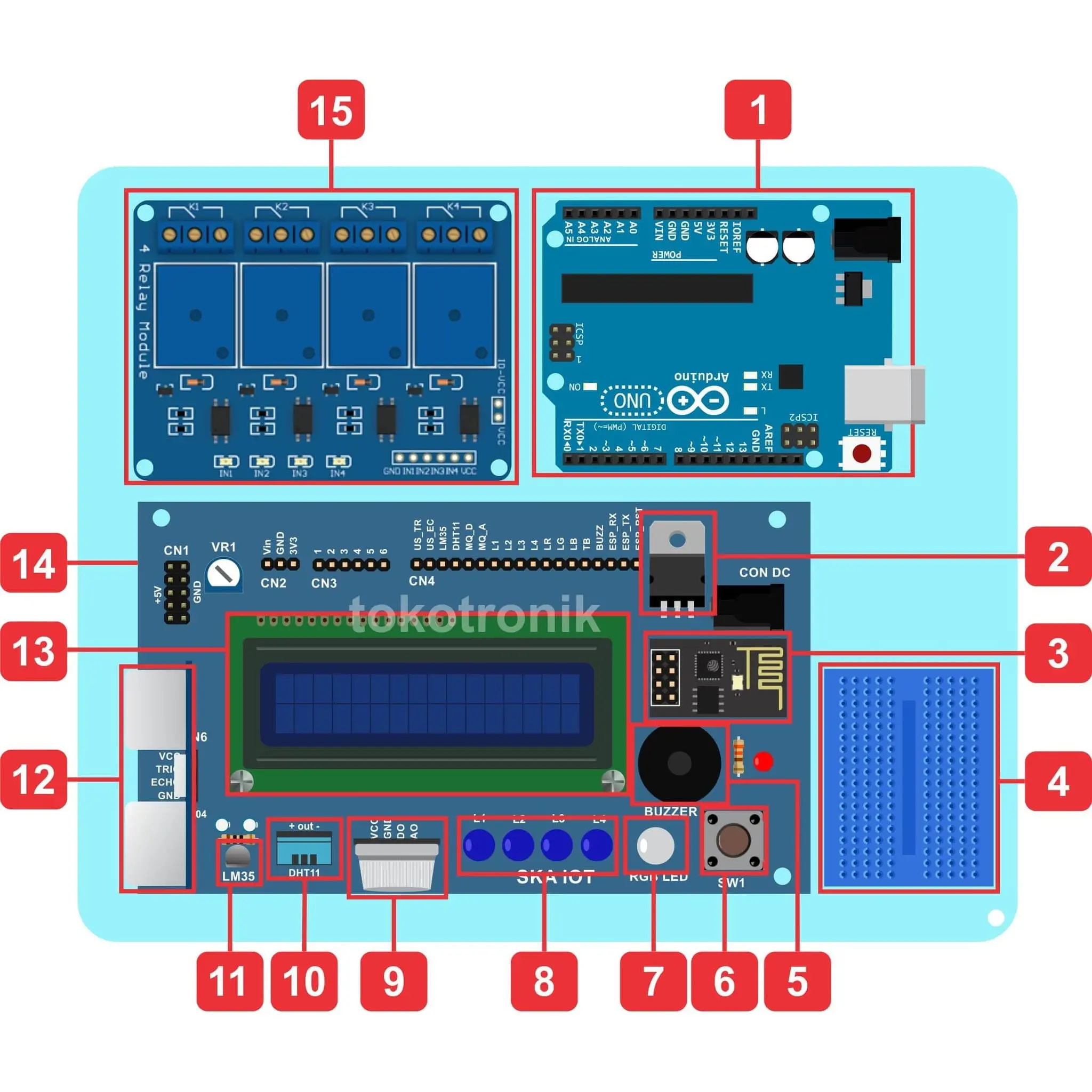 Contoh Simpel Arduino Starter Kit Arduino IoT - Internet of Things dengan Hardware Komplit ...