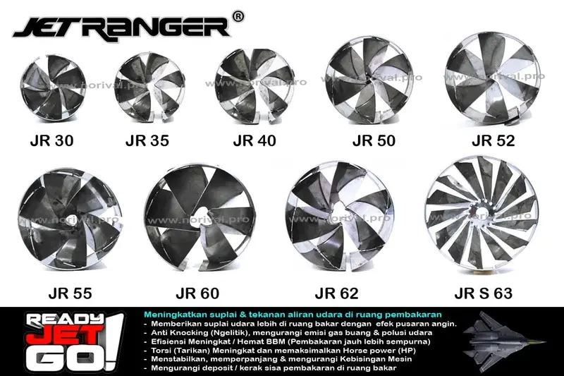 Jet Ranger Bajaj P180 UG4 1