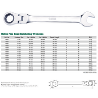 Gambar Flex Head Ratcheting Ring Pas 8 mm 46421 SATA TOOLS dari KODAKI Mall Kota Administrasi Jakarta Utara 2 Tokopedia