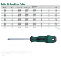 Gambar Obeng Plus #3 x 150 mm Cushion Grip 63516 SATA TOOLS dari KODAKI Mall Kota Administrasi Jakarta Utara 4 Tokopedia