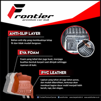 Gambar Karpet Mobil Frontier Untuk Honda CRV Turbo Type Premium Black dari Frontier Premium Car Mat Kota Tangerang 4 Tokopedia